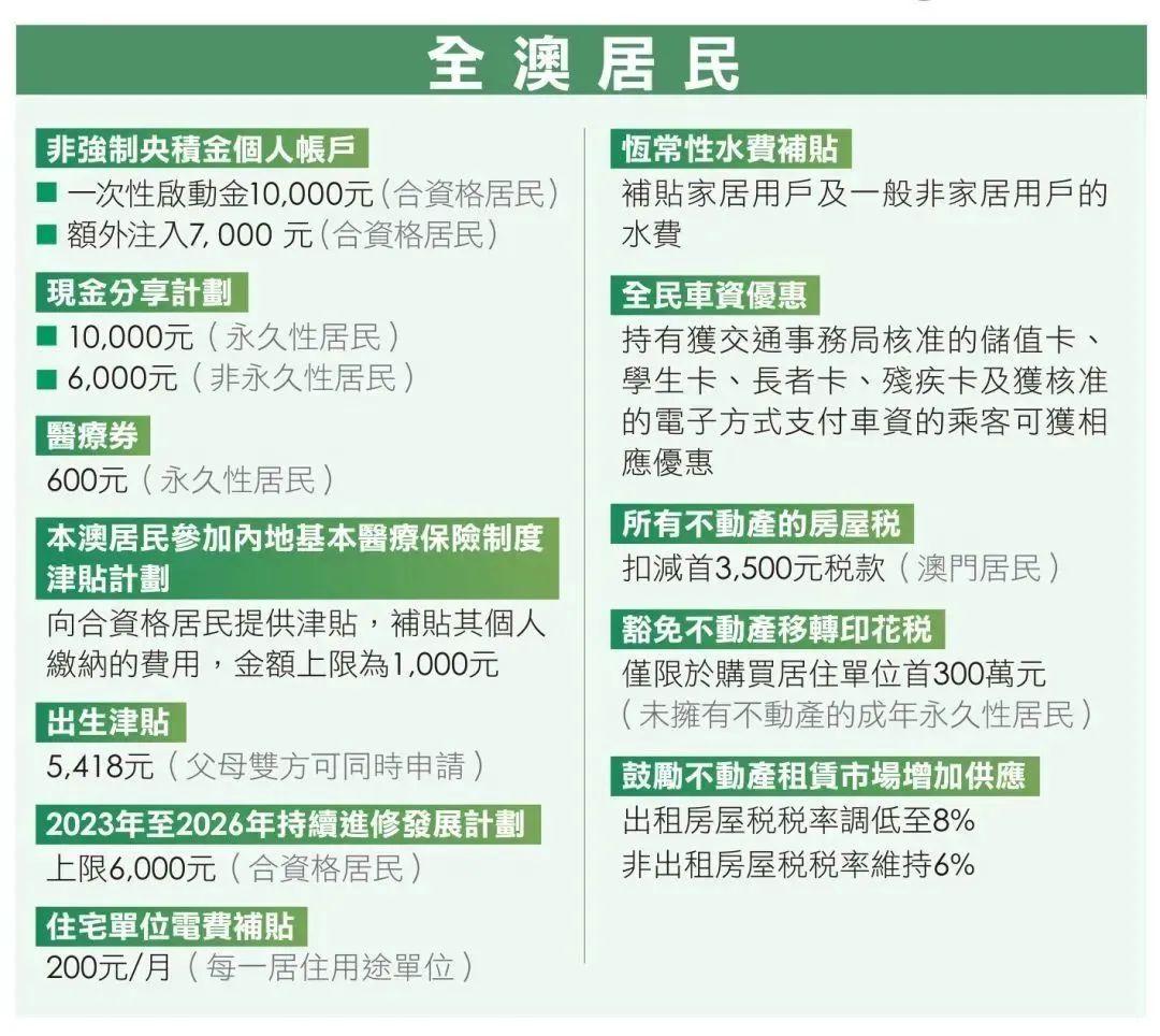 2025年新澳门和香港天天免费精准大全,全面释义、解释与落实与警惕虚假宣传