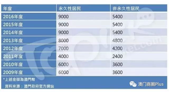 >2025新澳精准正版免费和2025澳门特马网站www,全面释义、解释与落实与警惕虚假宣传-全面释义、解释与落实