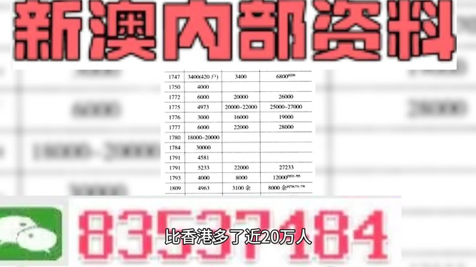 2025澳门精准正版免费四不像和2025新澳精准正版免費資料,全面释义、解释与落实与警惕虚假宣传-全面释义、解释与落实
