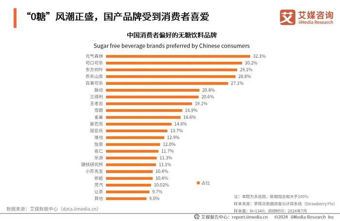 2025精准资料大全免费和2025精准资料大全免费,全面释义、解释与落实与警惕虚假宣传