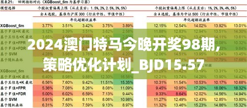 2025澳门特马网站www和新澳2025精准正版免费,全面释义、解释与落实与警惕虚假宣传