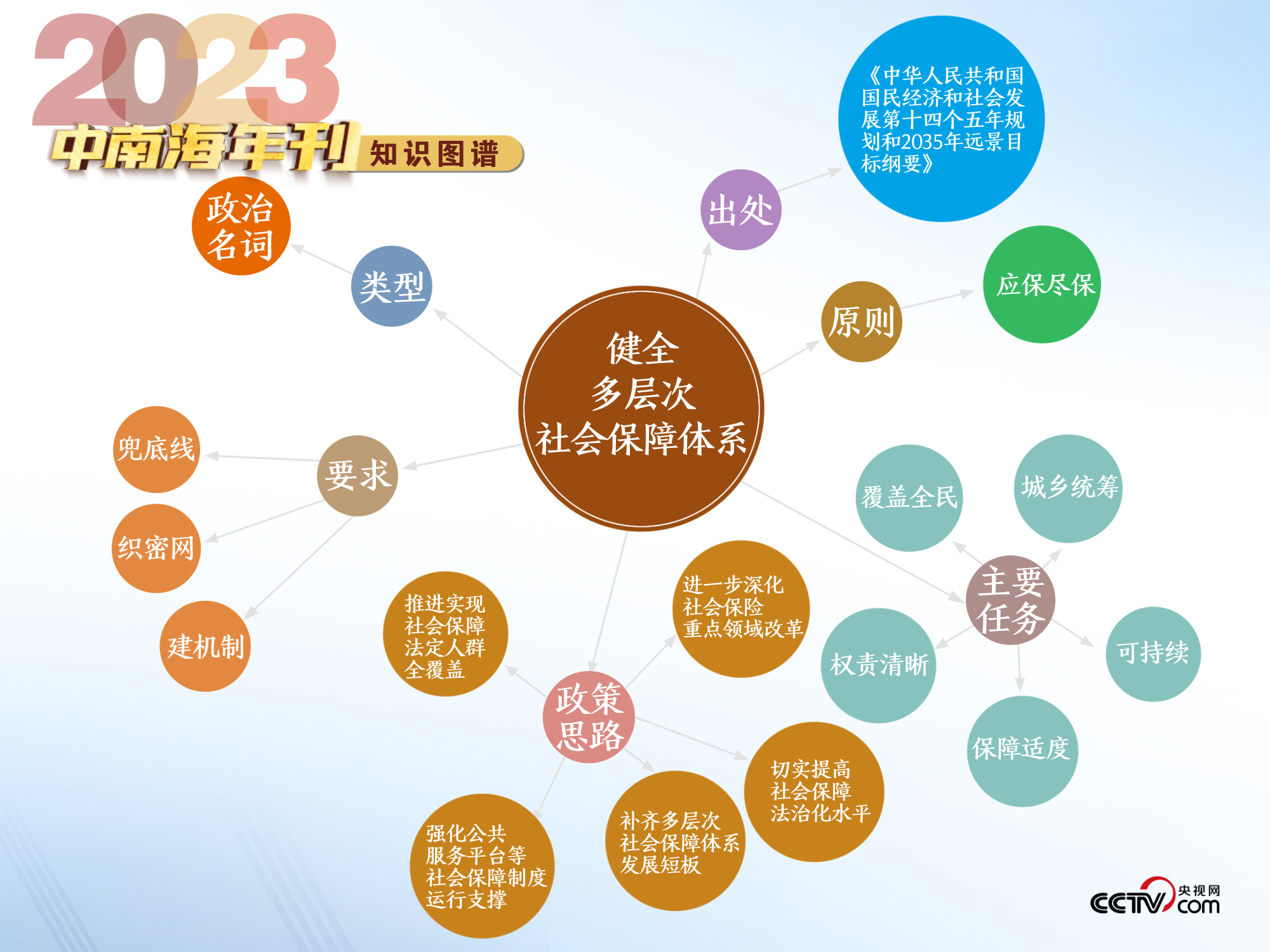 2025年新澳门和香港天天免费精准大全构建解答、专家解读解释与落实与警惕虚假宣传-全面释义、专家解读解释与落实