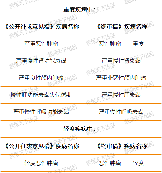 2025澳门和香港精准资料免费大全,全面释义、专家解析解释与落实与警惕虚假宣传 解析与释义